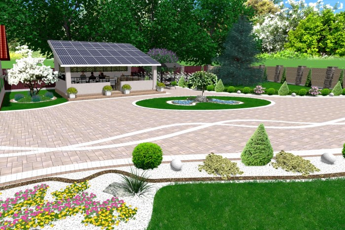 Projektowanie ogrodu