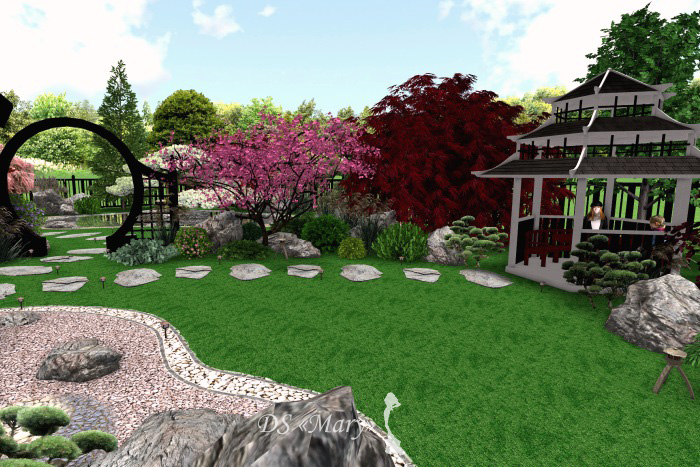 Projektowanie ogrodu Warszawa