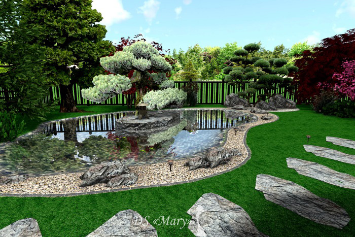 Projektanci krajobrazu ogrodu