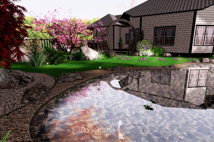 Fontanna w projekcie ogrodu