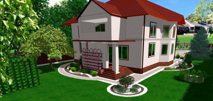 Projektowanie ogrodu Warszawa