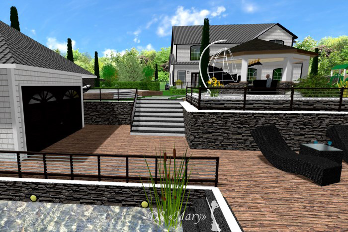 Projekt krajobrazu ogrodu Kraków