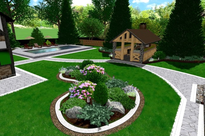 Projektowanie kwietników w ogrodzie