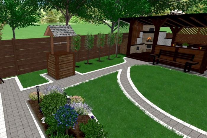 Projektowanie ogrodu