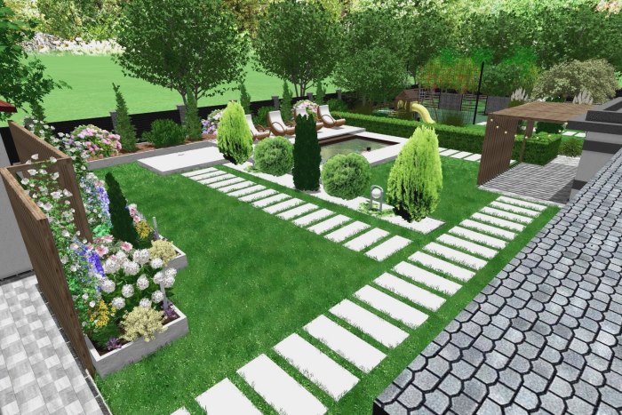 Projekt ogrodu wokół domu