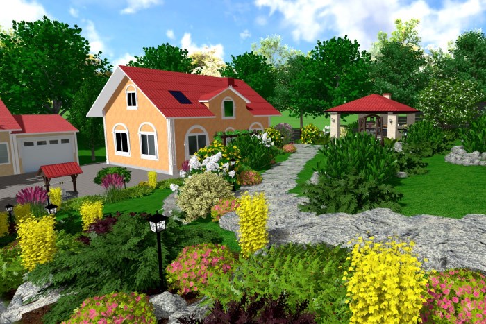 Projekt ogrodu Lublin